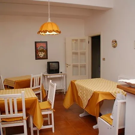B&B Milù-2